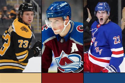 nhl team defense rankings|Every NHL team’s defense ranked from best to worst.